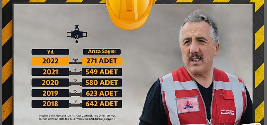 Nevşehir Belediyesi Dev Altyapı Atakları Karşılığını Veriyor