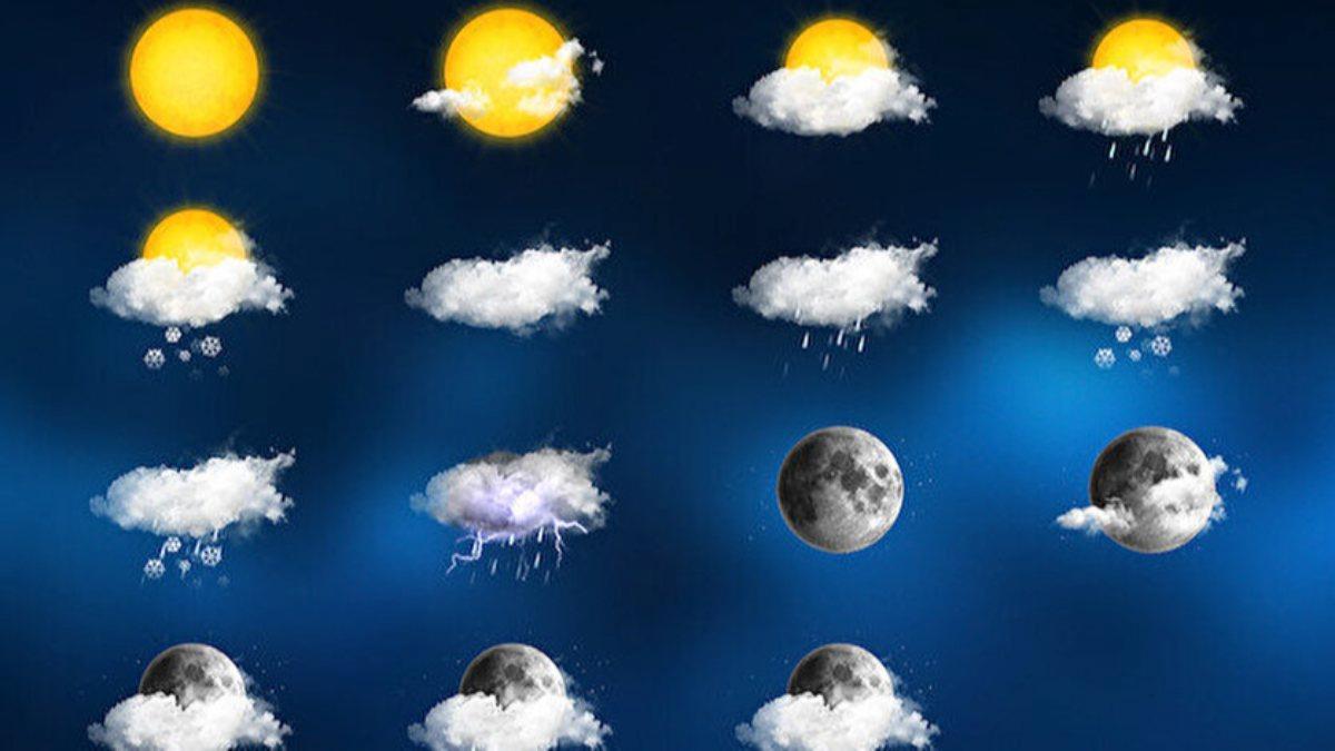 HAVA DURUMU I Bugün hava nasıl olacak? 31 Ağustos Çarşamba hava durumu