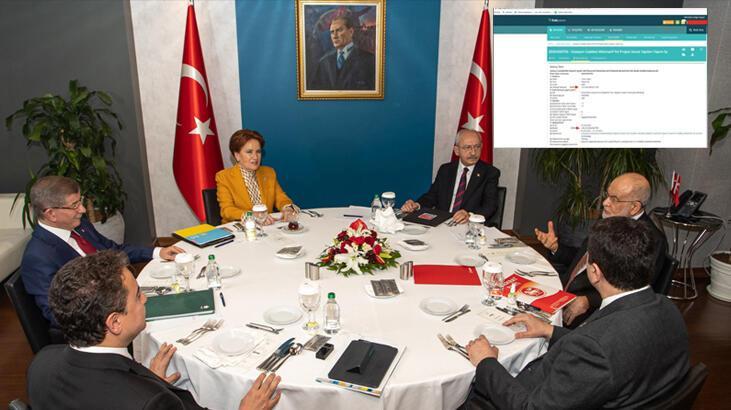 6’lı masada kriz büyüyor! İhalenin belgeleri ortaya çıktı