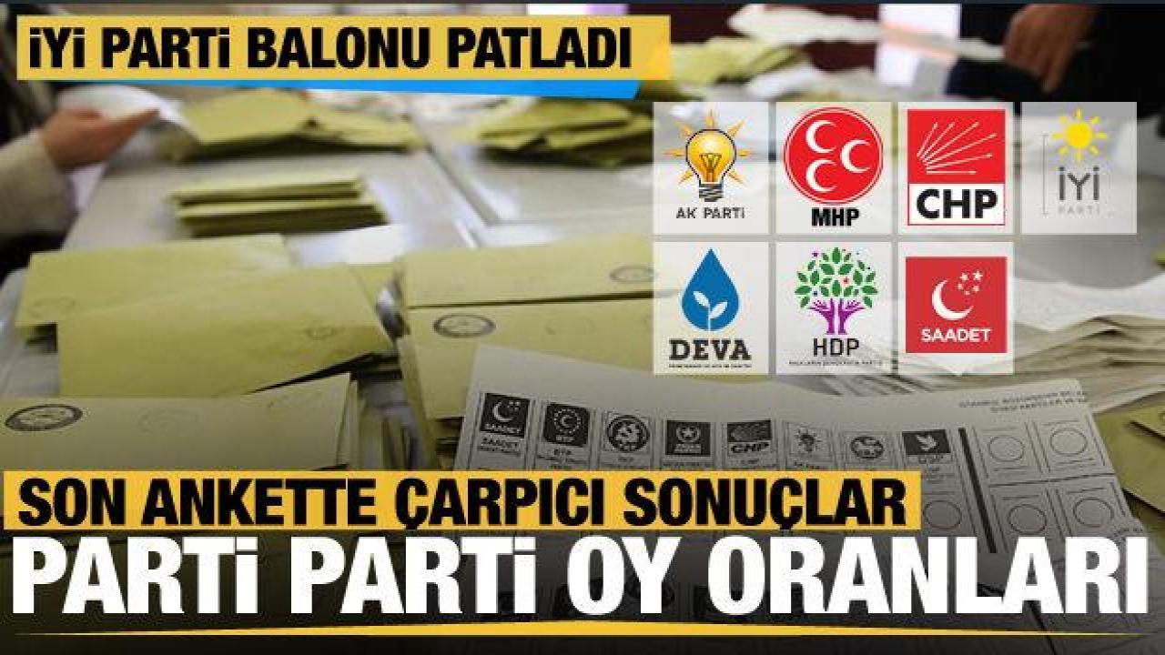 Son ankette AK Parti yükselişte… İşte Areda Survey’in seçim anketi sonuçları