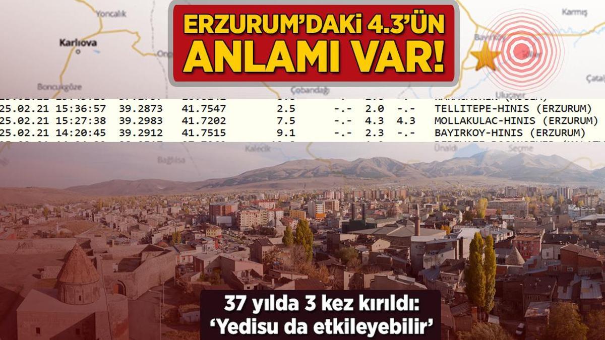 Erzurum’u sarsan 4.3’ün bir anlamı var! 37 yılda 3 kez kırıldı: ‘Yedisu da etkileyebilir’