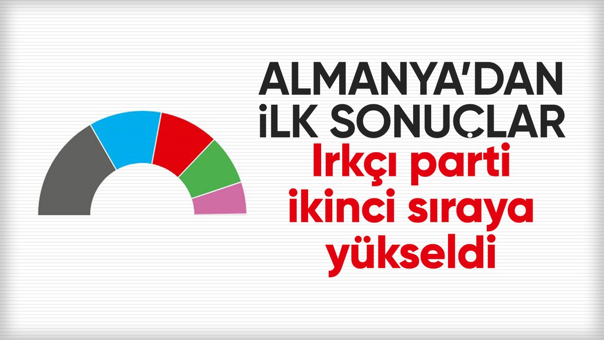 Almanya’da seçim sonuçları