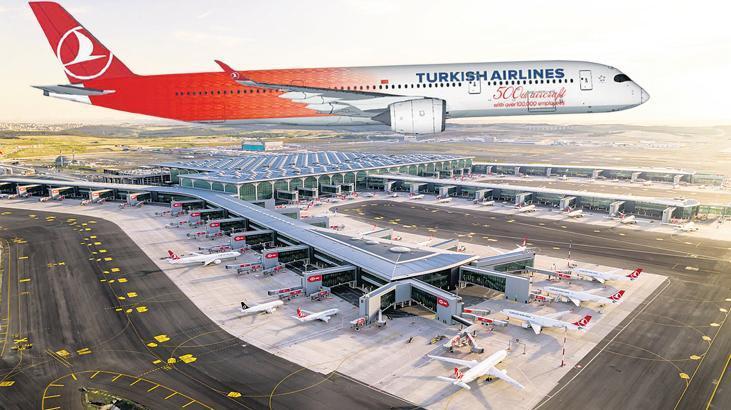 2024 yılında katkısı 60 milyar dolar oldu